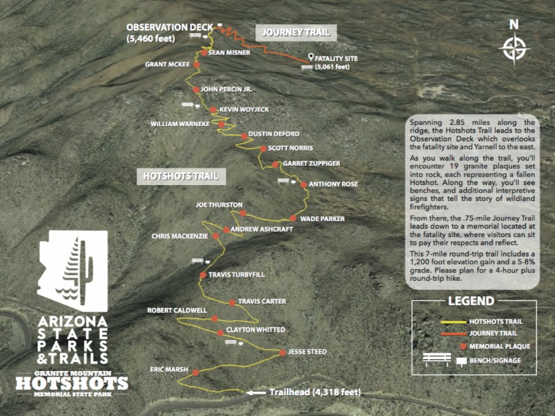 The trail. Arizona State Parks illustration.