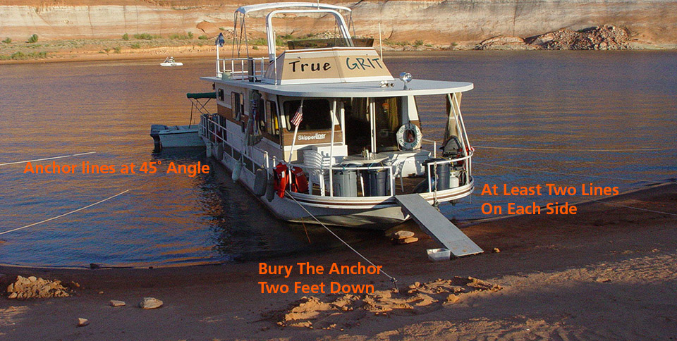 how to anchor a houseboat